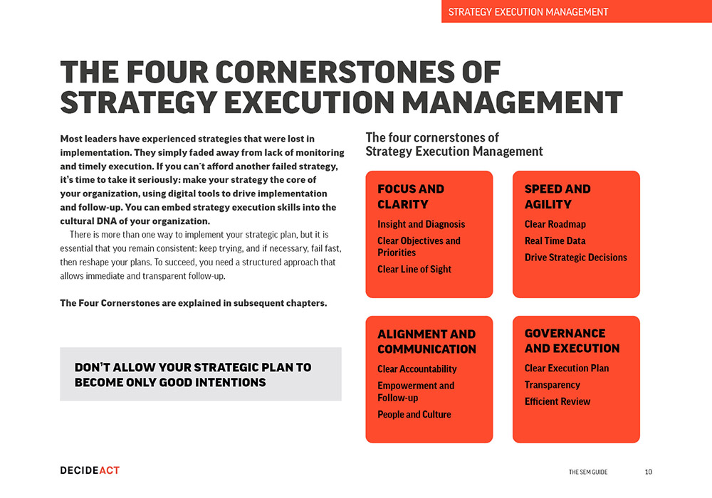 Four Cornerstones of strategy 